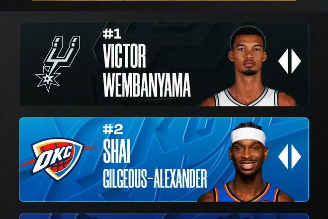 文班亚马伤退冲击MVP争夺 文班亚马伤退冲击MVP争